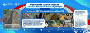 Proyek Plengsengan Sungai Prapen