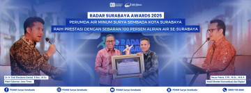 Radar Surabaya Awards